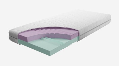 Matrace sendvičová FLEX ORGANIC 90*200*15 Matrace sendvičová FLEX ORGANIC 90*200*15